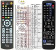 SHARP GA137WJPA replacement remote control SHARP GA137WJPA replacement remote control