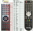 Openbox X730 X750 and X770 - Replacement remote control Openbox X730 X750 and X770 - Replacement remote control