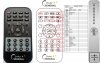 Yamaha RAS-21 - replacement remote control Yamaha RAS-21 - replacement remote control