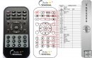 Yamaha RAS-21 - replacement remote control Yamaha RAS-21 - replacement remote control