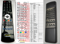 Sharp RRMCG0033AWSA . replacement remote control Sharp RRMCG0033AWSA . replacement remote control