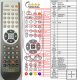 DENVER DSS-100 a DSS-200 - Replacement Remote Control DENVER DSS-100 a DSS-200 - Replacement Remote Control
