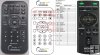 Sony - RM-ANU191 remote control duplicate Sony - RM-ANU191 remote control duplicate