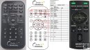 Sony - RM-ANU191 remote control duplicate Sony - RM-ANU191 remote control duplicate