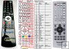 Panasonic EUR7631080 - replacement remote control Panasonic EUR7631080 - replacement remote control