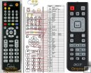 ACER Aspire RV100 - Replacement remote control ACER Aspire RV100 - Replacement remote control