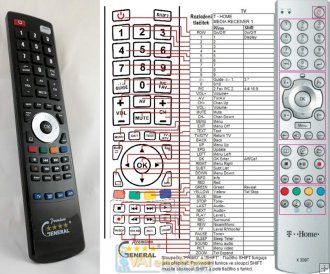 T Home Magio Box Cisco X301t Replacement Remote Control 14 3 Eur Remote Control World