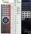 Akai AM67 - Replacement remote control Akai AM67 - Replacement remote control