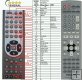 Panasonic EUR7722KE0 - Replacement remote control Panasonic EUR7722KE0 - Replacement remote control