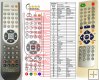 Hyundai DV2X255DVBT - Replacement remote control - version 1 Hyundai DV2X255DVBT - Replacement remote control - version 1