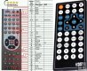 Denver CAT-140 - Replacement remote control Denver CAT-140 - Replacement remote control