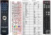 Marantz RC001PMCD remote control replacement Marantz RC001PMCD remote control replacement