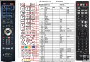 Marantz RC001PMCD remote control replacement Marantz RC001PMCD remote control replacement