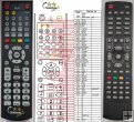 Zircon Jazz remote control duplicate Zircon Jazz remote control duplicate