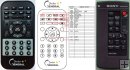 Sony RMT-814 remote control replacement Sony RMT-814 remote control replacement
