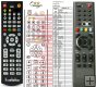 Ferguson AF6318CR, AF7318, AF3318 remote control replacement Ferguson AF6318CR, AF7318, AF3318 remote control replacement