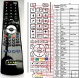 Denver DRE-1000 replacement remote control Denver DRE-1000 replacement remote control