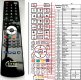 Denver DRE-1000 replacement remote control Denver DRE-1000 replacement remote control