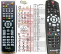 SHOWBOX SD - remote control SHOWBOX SD - remote control