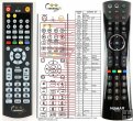 Humax RM-I08U - replacement remote control Humax RM-I08U - replacement remote control
