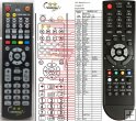 Opticum X703P, X403, X703, X7, X4 remote control duplicate Opticum X703P, X403, X703, X7, X4 remote control duplicate