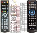 Orava DAV-30 - replace remote control Orava DAV-30 - replace remote control