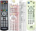 JVC RM-SXVN670A remote control replacement JVC RM-SXVN670A remote control replacement