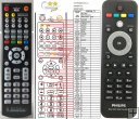 Philips 996510041106 remote control duplicate Philips 996510041106 remote control duplicate