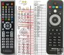 Philips 996510041106 remote control duplicate Philips 996510041106 remote control duplicate