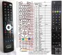 Hitachi RC5100 - replacement remote control Hitachi RC5100 - replacement remote control