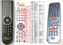 Sencor SHR9116T- Replacement remote control Sencor SHR9116T- Replacement remote control