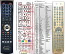 MARANTZ RC5001SR, SR4001, SR4002, SR5001, SR5002, SR6001, SR6002 - remote control duplicate