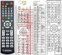 Funai BH2M200 remote control replacement Funai BH2M200 remote control replacement