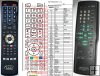 KENWOOD RC-G5 remote control replacement KENWOOD RC-G5 remote control replacement