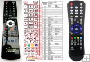 HITACHI RC1055 - Replacement remote control HITACHI RC1055 - Replacement remote control
