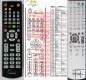 Sony RM-AAU013 - replacement remote control Sony RM-AAU013 - replacement remote control