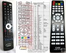 TELEFUNKEN TLEDD-32FHDB - replacement remote control TELEFUNKEN TLEDD-32FHDB - replacement remote control