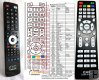 TELEFUNKEN TLEDD-32FHDB - replacement remote control TELEFUNKEN TLEDD-32FHDB - replacement remote control