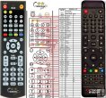 Octagon SF108E2HD, SF128, SF138, SF4008 remote control replacement Octagon SF108E2HD, SF128, SF138, SF4008 remote control replacement