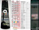 Marantz RC-63SR (RC63SR) - replacement remote control Marantz RC-63SR (RC63SR) - replacement remote control