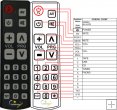 Sansui AU-X417R - replacement remote control Sansui AU-X417R - replacement remote control