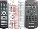 Philips 996510029465 remote control replacement Philips 996510029465 remote control replacement