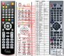 Pioneer VXX2910 (VXX2950, VXX2889) replacement remote control Pioneer VXX2910 (VXX2950, VXX2889) replacement remote control