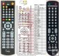 NAD DVD6 - replacement remote control NAD DVD6 - replacement remote control