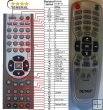DENVER DVBT 100 - Replacement remote control DENVER DVBT 100 - Replacement remote control