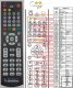 JVC RM-STHC91U replacement remote control JVC RM-STHC91U replacement remote control