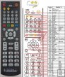 JVC RM-STHC91U replacement remote control JVC RM-STHC91U replacement remote control