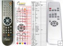 Fujitsu P-RMS101-S - replacement remote control Fujitsu P-RMS101-S - replacement remote control