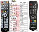 ALMA T1500DVB-T - replacement remote control ALMA T1500DVB-T - replacement remote control