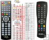 ALMA T1500DVB-T - replacement remote control ALMA T1500DVB-T - replacement remote control